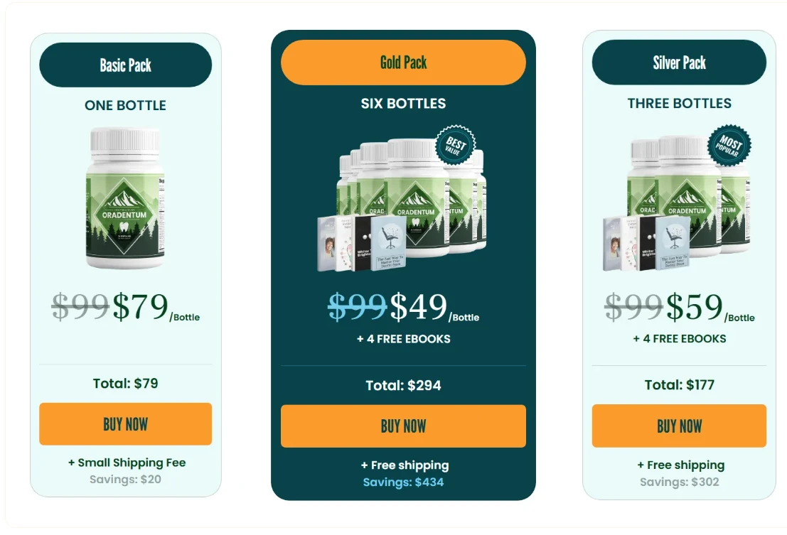 Oradentum Order Oradentum